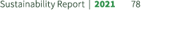Sustainability Report | 2021 78