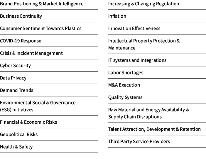 Brand Positioning & Market Intelligence Business Continuity Consumer Sentiment Towards Plastics COVID 19 Response Cri...