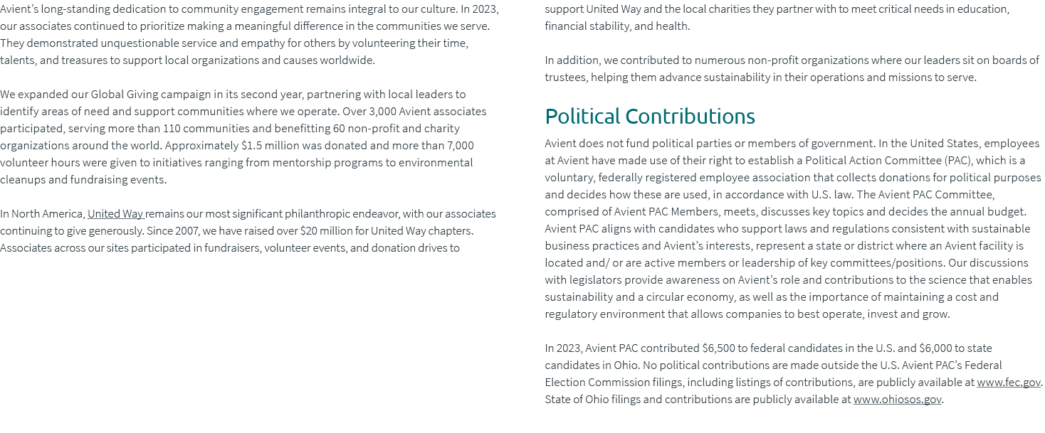 Avient’s long standing dedication to community engagement remains integral to our culture. In 2023, our associates co...