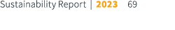 Sustainability Report | 2023 69