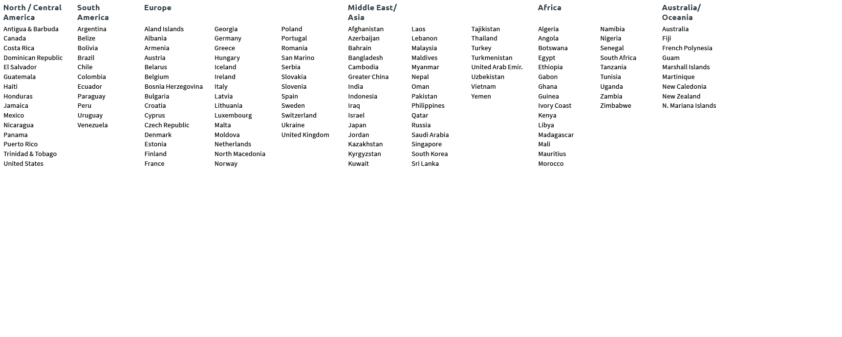 North / Central America,South America,Europe,,,Middle East/Asia,,,Africa,,Australia/ Oceania,Antigua & Barbuda,Argent...